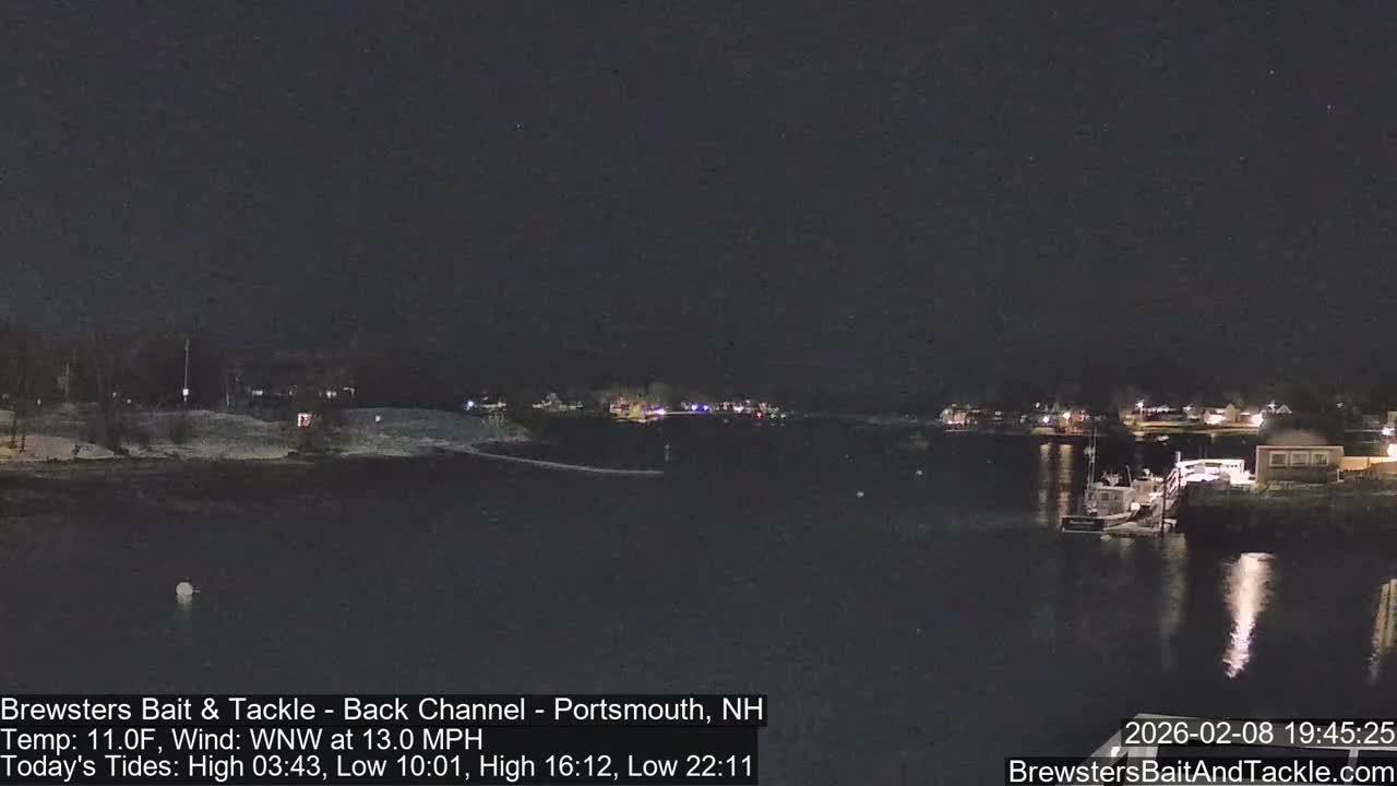 Piscataqua River Back Channel from Brewster's Bait & Tackle Live Cam -  Portsmouth, Rockingham, New Hampshire, USA
