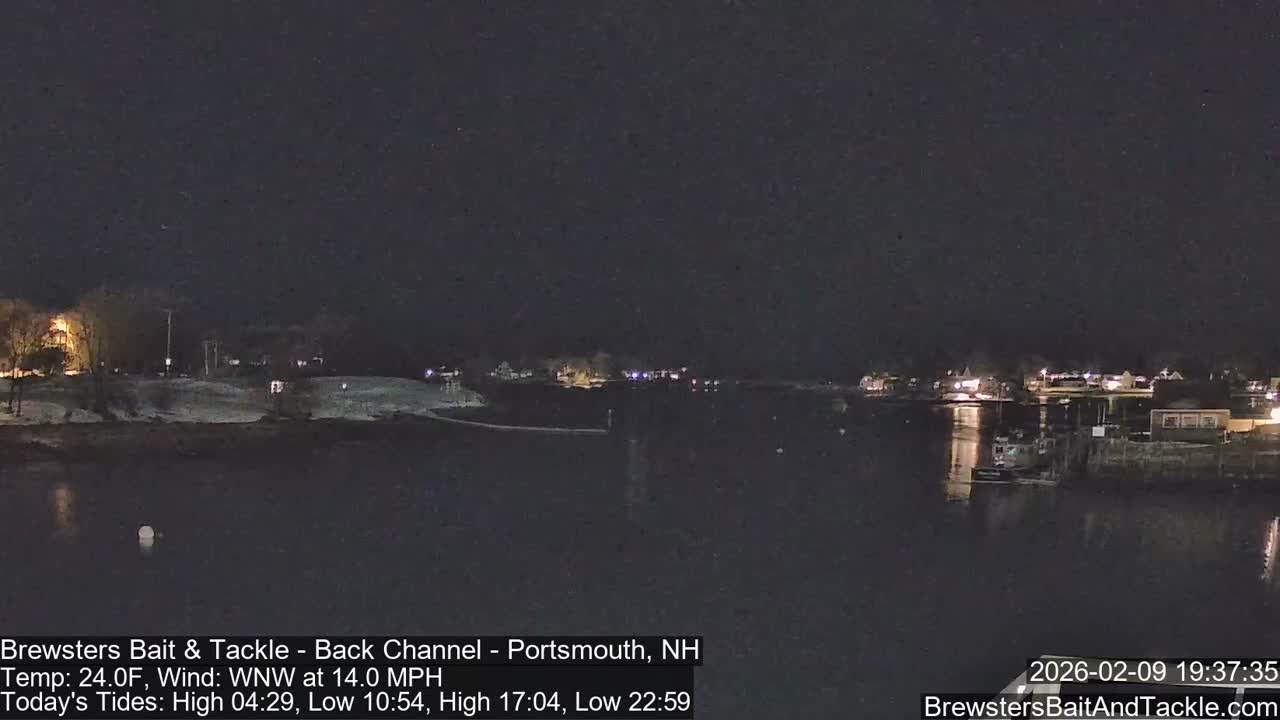 Piscataqua River Back Channel from Brewster's Bait & Tackle Live Cam -  Portsmouth, Rockingham, New Hampshire, USA