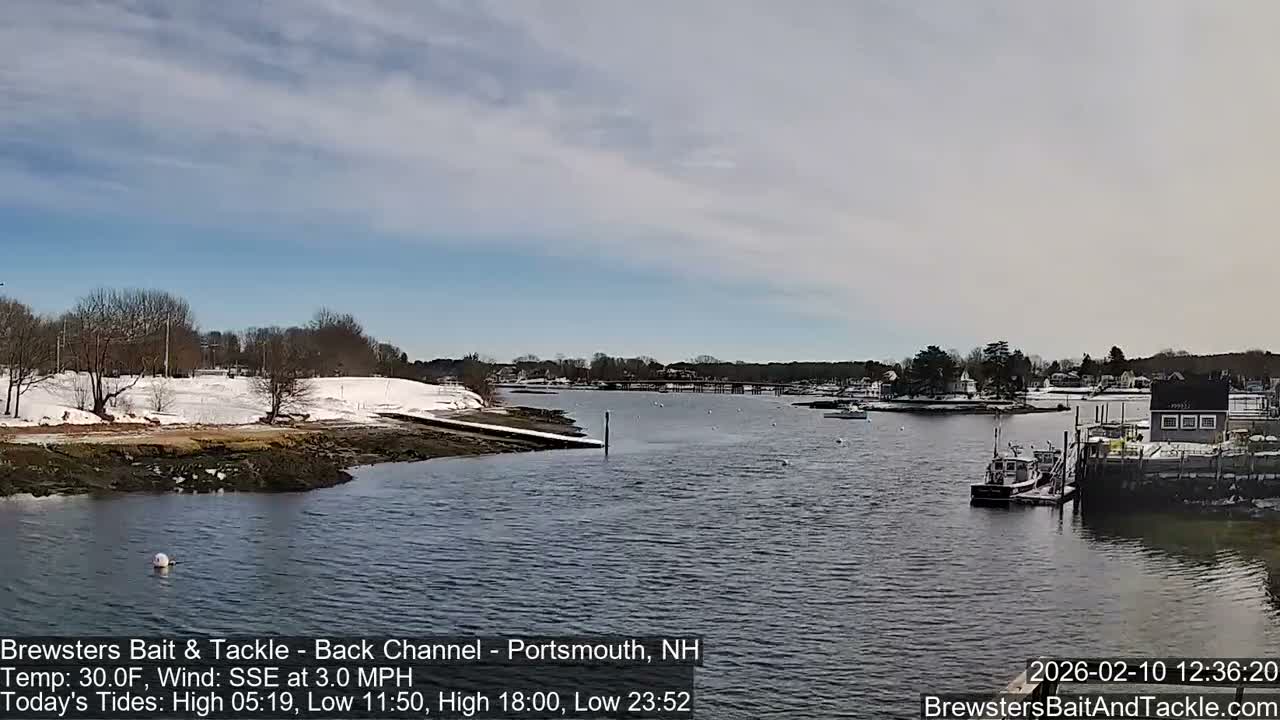 Piscataqua River Back Channel from Brewster's Bait & Tackle Live Cam -  Portsmouth, Rockingham, New Hampshire, USA