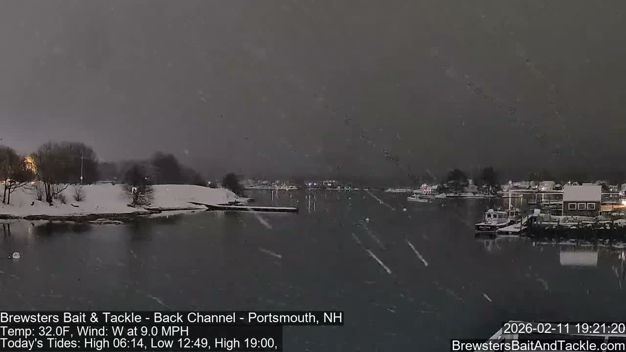 Piscataqua River Back Channel from Brewster's Bait & Tackle Live Cam -  Portsmouth, Rockingham, New Hampshire, USA