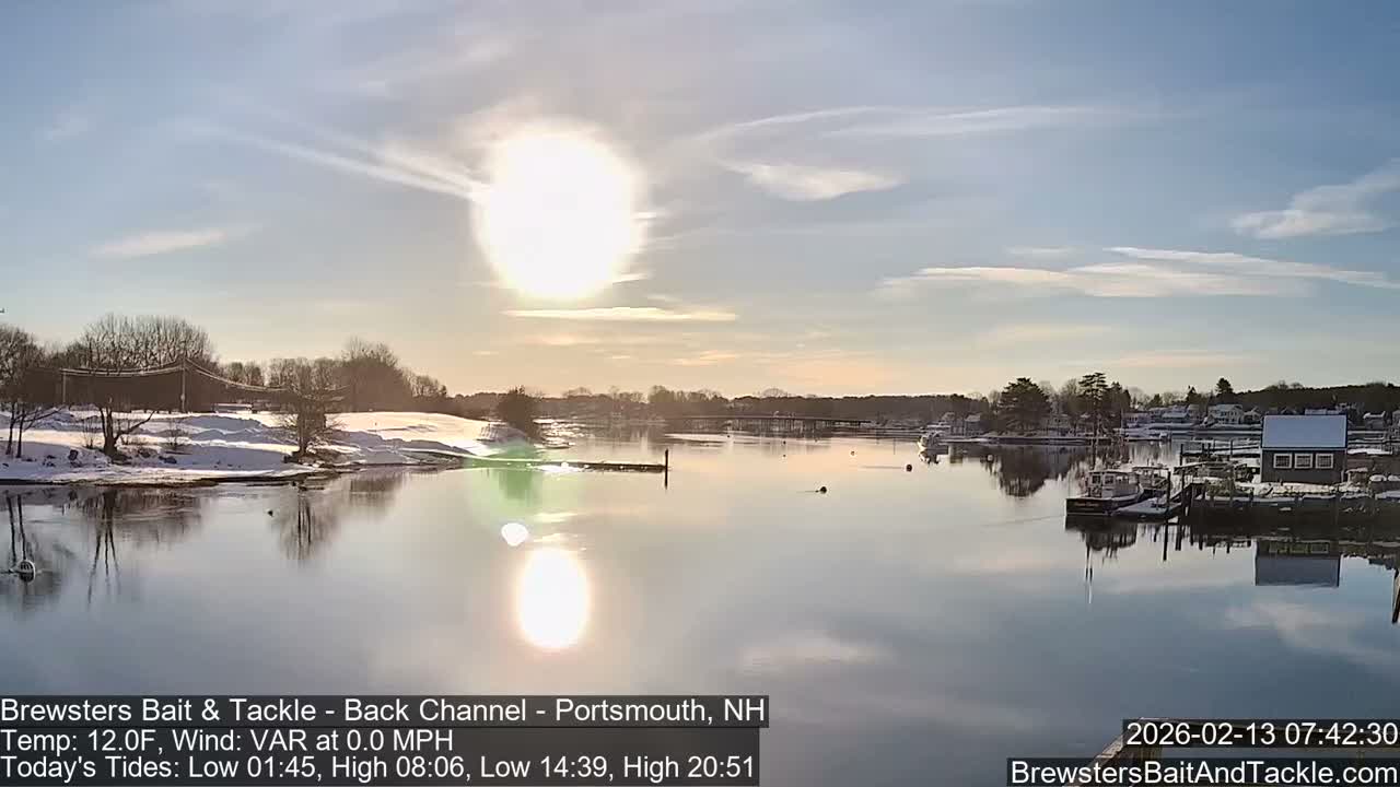 Piscataqua River Back Channel from Brewster's Bait & Tackle Live Cam -  Portsmouth, Rockingham, New Hampshire, USA
