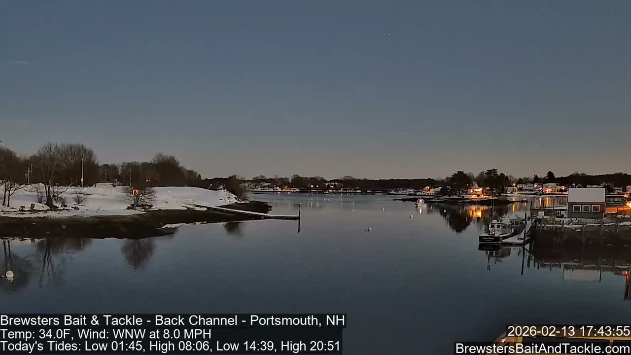 Piscataqua River Back Channel from Brewster's Bait & Tackle Live Cam -  Portsmouth, Rockingham, New Hampshire, USA