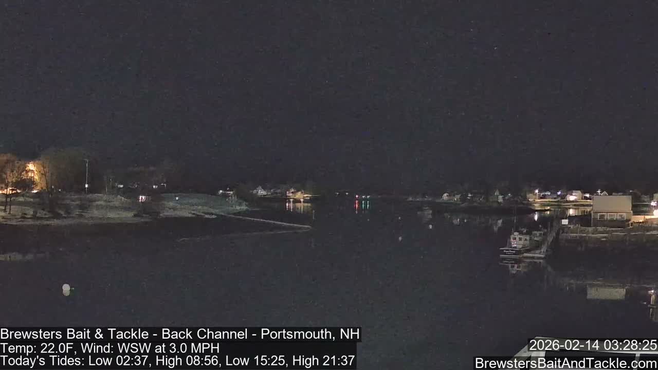 Piscataqua River Back Channel from Brewster's Bait & Tackle Live Cam -  Portsmouth, Rockingham, New Hampshire, USA