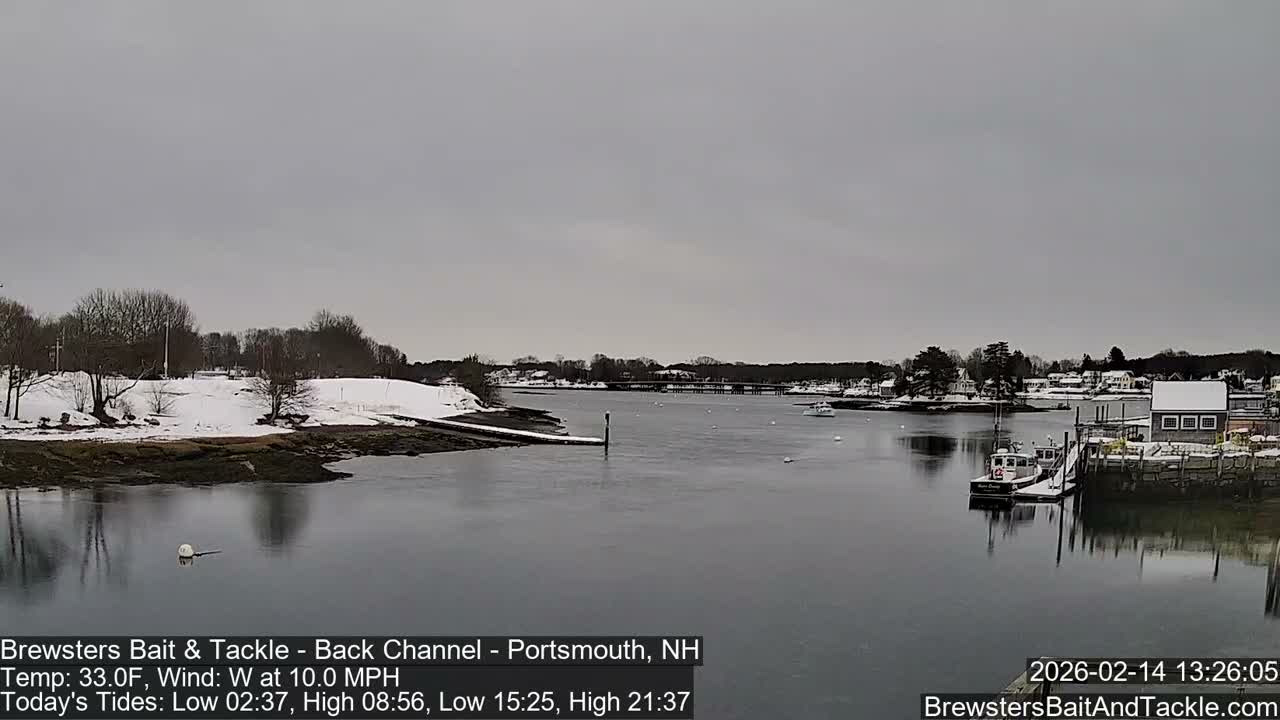 Piscataqua River Back Channel from Brewster's Bait & Tackle Live Cam -  Portsmouth, Rockingham, New Hampshire, USA
