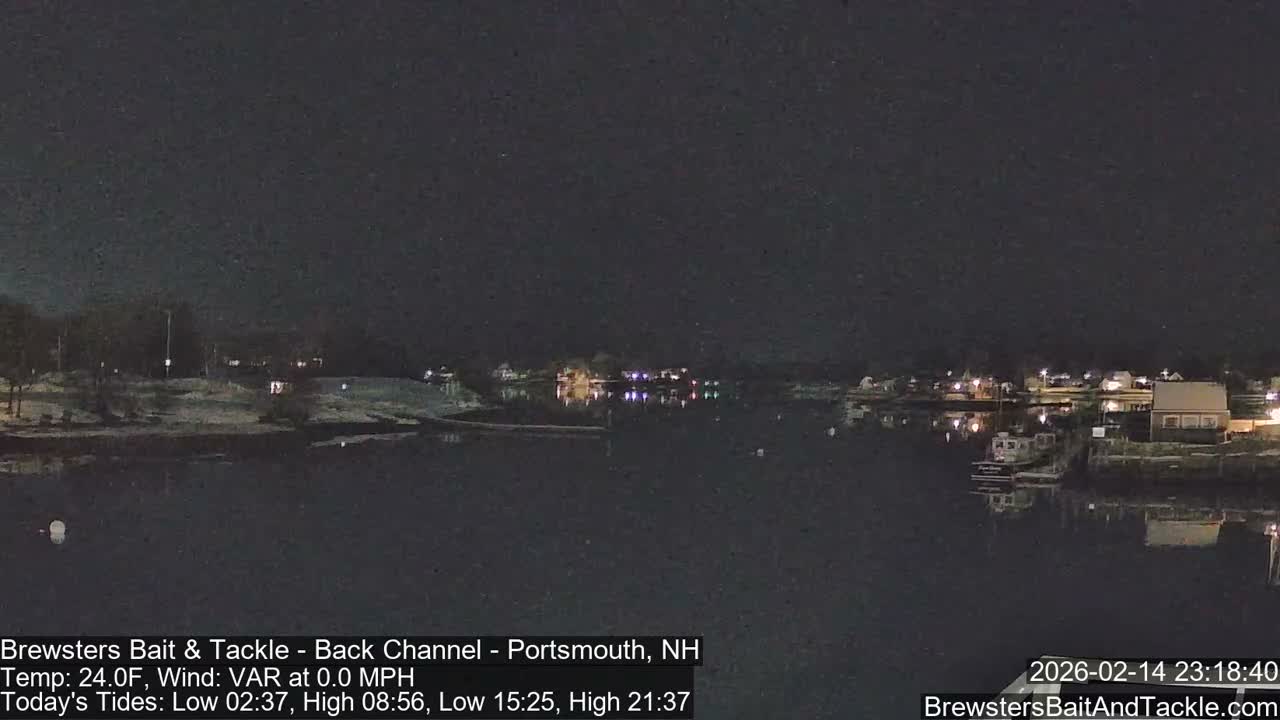Piscataqua River Back Channel from Brewster's Bait & Tackle Live Cam -  Portsmouth, Rockingham, New Hampshire, USA