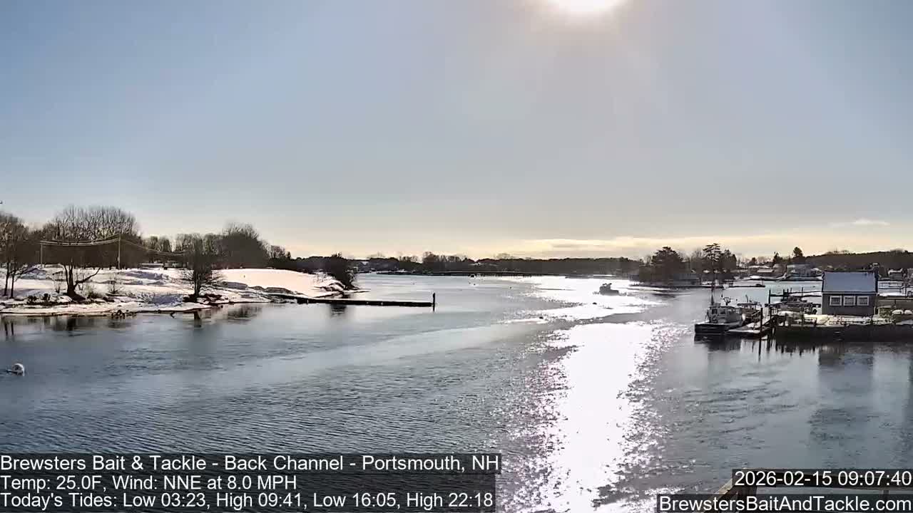 Piscataqua River Back Channel from Brewster's Bait & Tackle Live Cam -  Portsmouth, Rockingham, New Hampshire, USA