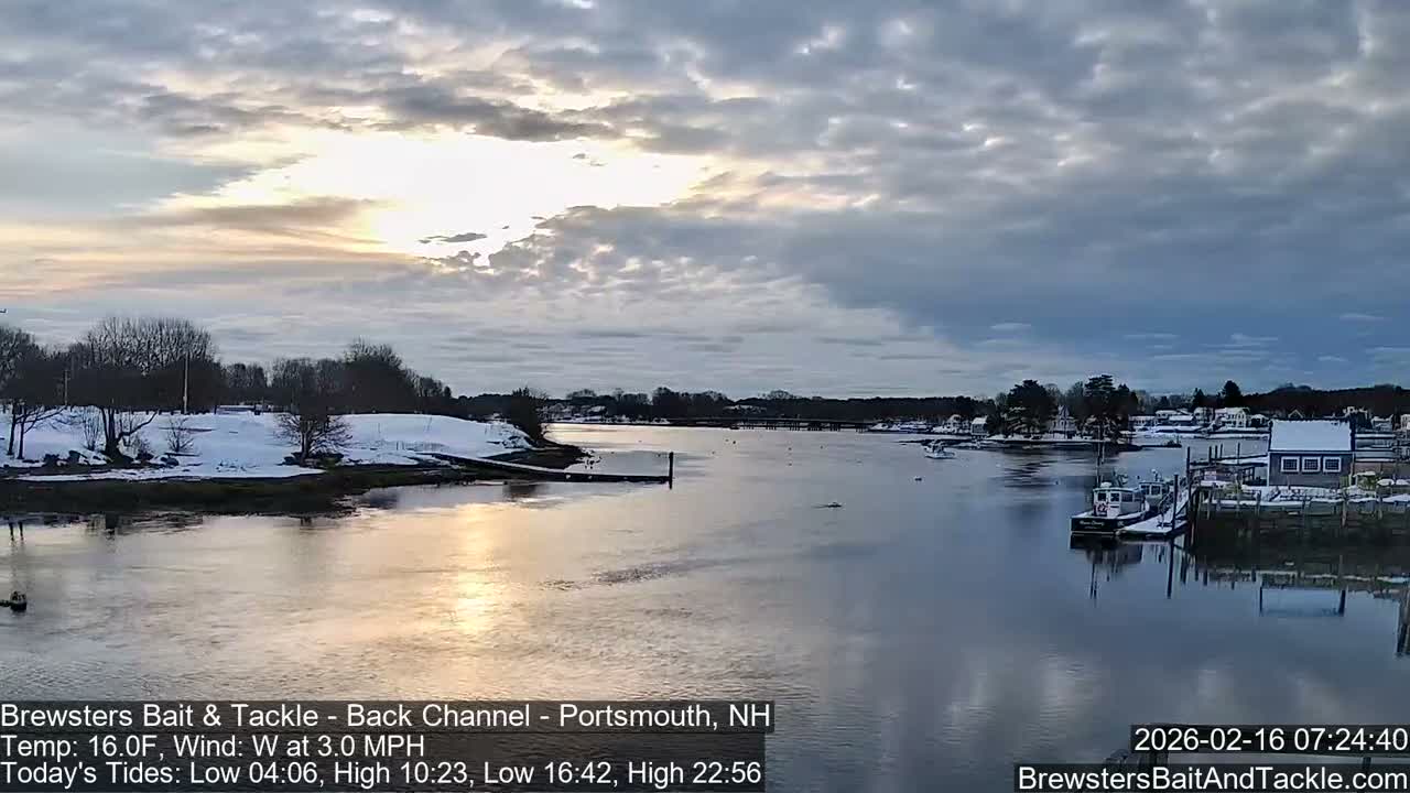Piscataqua River Back Channel from Brewster's Bait & Tackle Live Cam -  Portsmouth, Rockingham, New Hampshire, USA