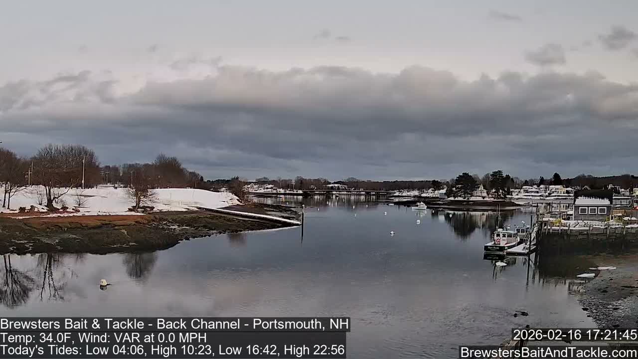 Piscataqua River Back Channel from Brewster's Bait & Tackle Live Cam -  Portsmouth, Rockingham, New Hampshire, USA