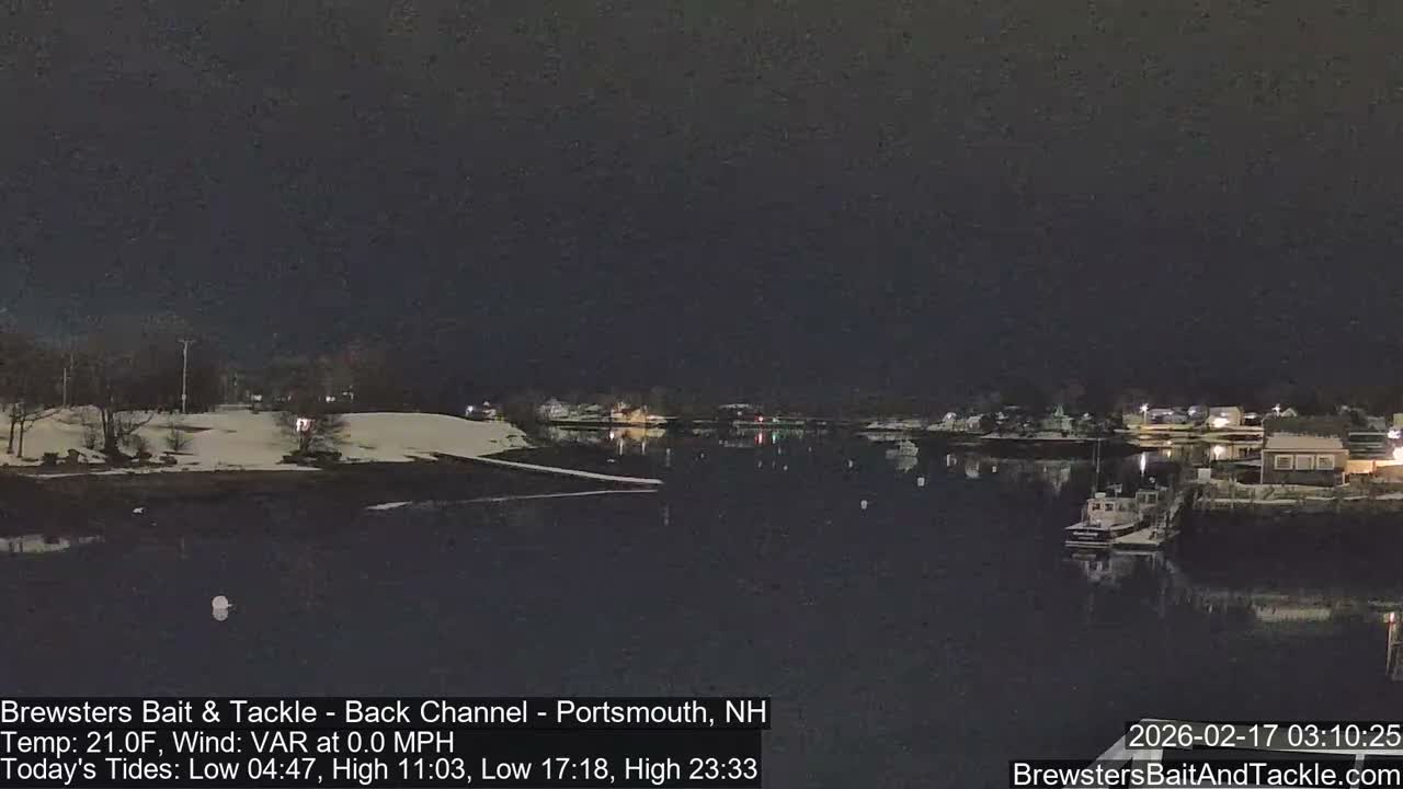 Piscataqua River Back Channel from Brewster's Bait & Tackle Live Cam -  Portsmouth, Rockingham, New Hampshire, USA