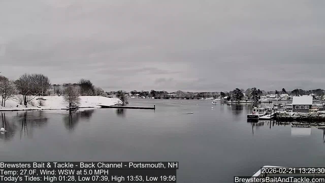 Piscataqua River Back Channel from Brewster's Bait & Tackle Live Cam -  Portsmouth, Rockingham, New Hampshire, USA