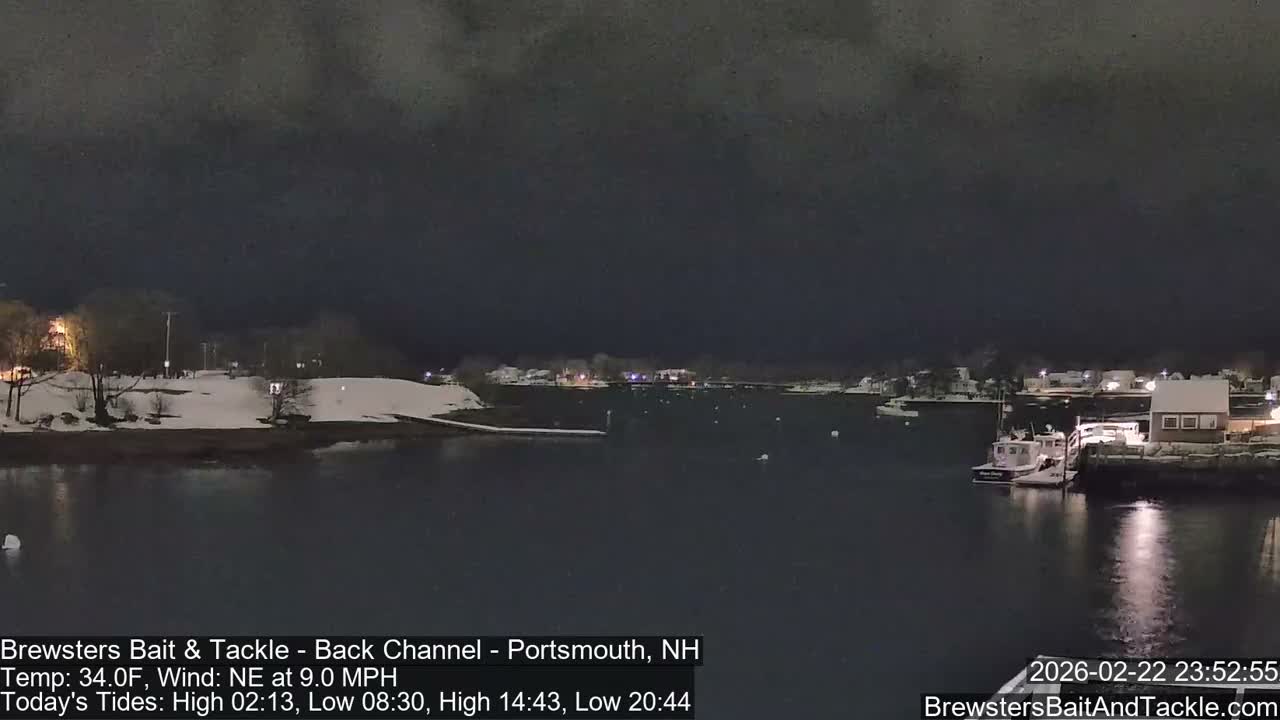 Piscataqua River Back Channel from Brewster's Bait & Tackle Live Cam -  Portsmouth, Rockingham, New Hampshire, USA