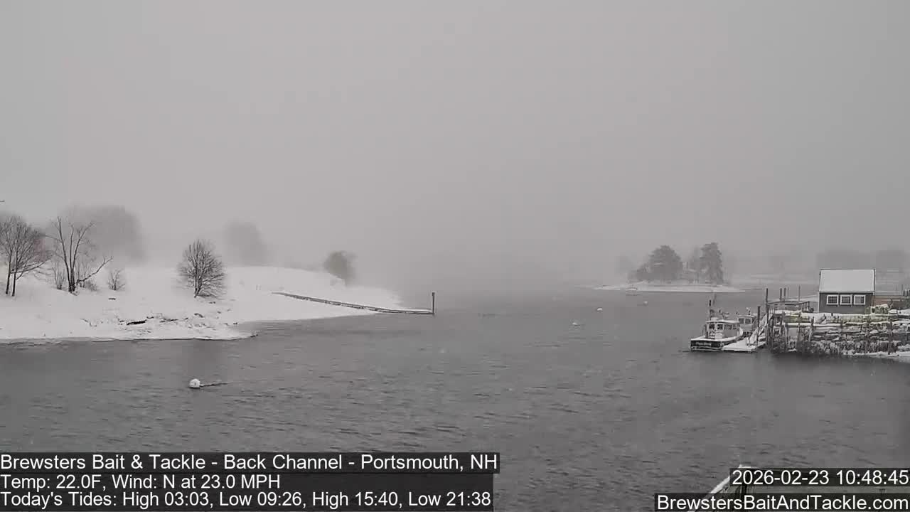 Piscataqua River Back Channel from Brewster's Bait & Tackle Live Cam -  Portsmouth, Rockingham, New Hampshire, USA