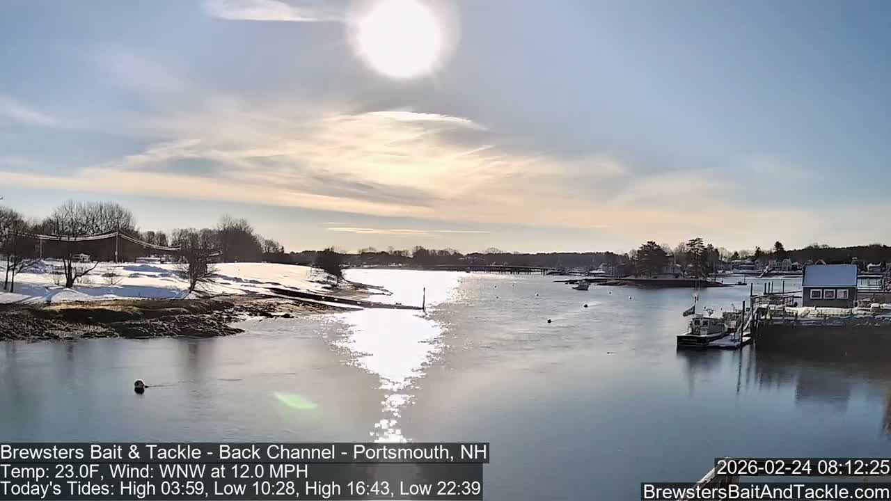 Piscataqua River Back Channel from Brewster's Bait & Tackle Live Cam -  Portsmouth, Rockingham, New Hampshire, USA