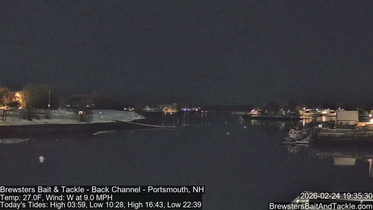 Piscataqua River Back Channel from Brewster's Bait & Tackle Live Cam -  Portsmouth, Rockingham, New Hampshire, USA