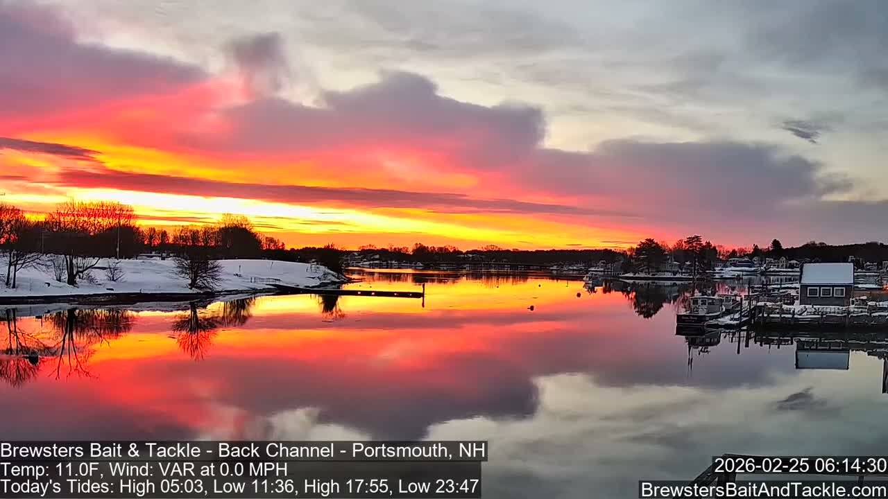 Piscataqua River Back Channel from Brewster's Bait & Tackle Live Cam -  Portsmouth, Rockingham, New Hampshire, USA