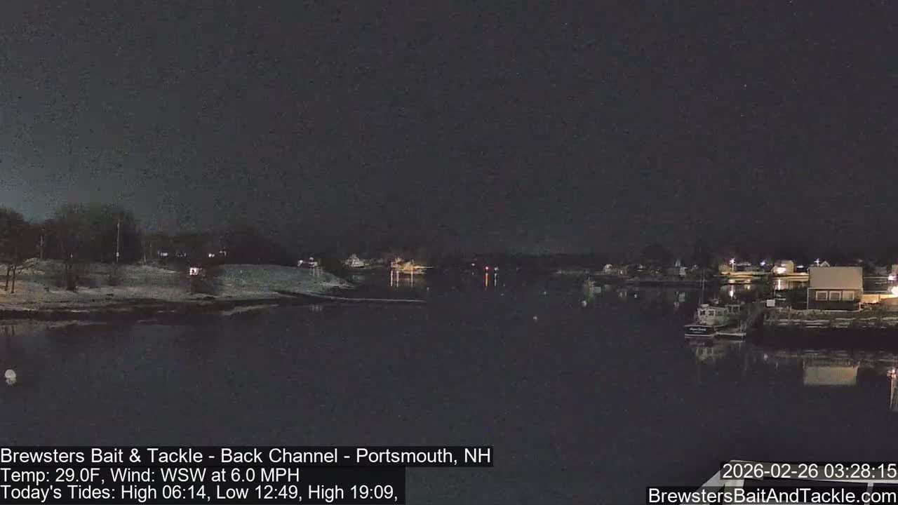 Piscataqua River Back Channel from Brewster's Bait & Tackle Live Cam -  Portsmouth, Rockingham, New Hampshire, USA