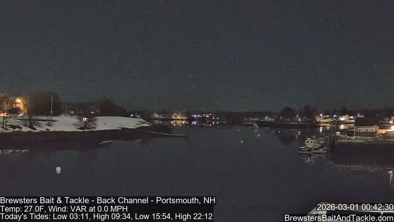 Piscataqua River Back Channel from Brewster's Bait & Tackle Live Cam -  Portsmouth, Rockingham, New Hampshire, USA