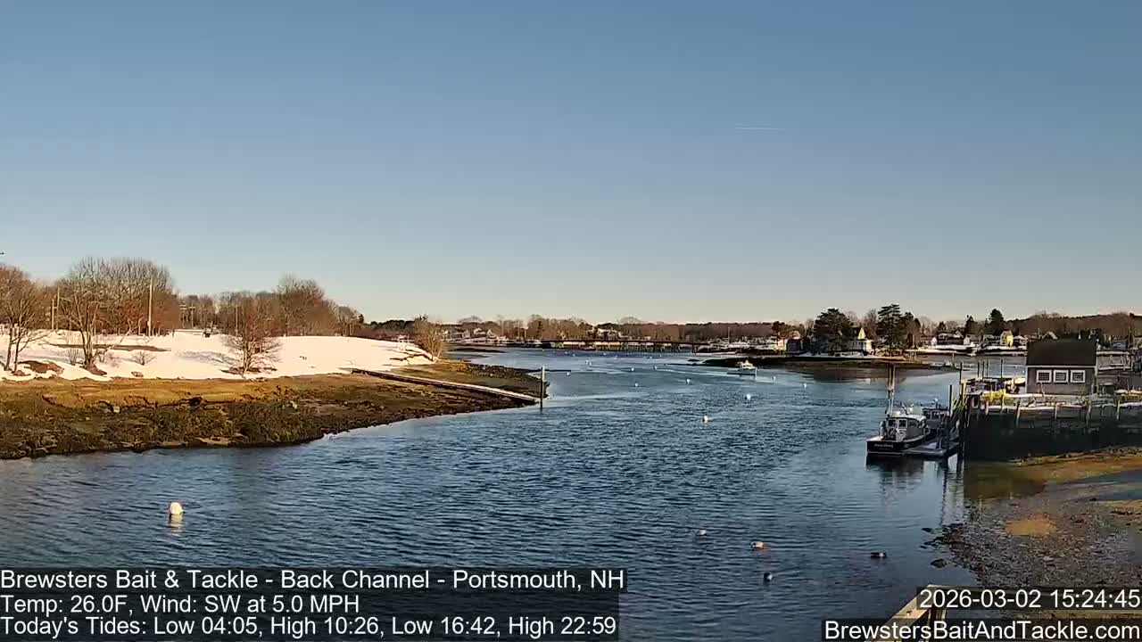 Piscataqua River Back Channel from Brewster's Bait & Tackle Live Cam -  Portsmouth, Rockingham, New Hampshire, USA