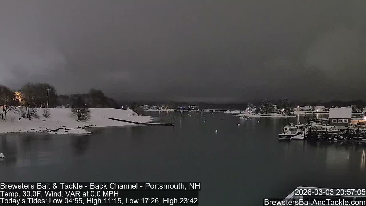 Piscataqua River Back Channel from Brewster's Bait & Tackle Live Cam -  Portsmouth, Rockingham, New Hampshire, USA