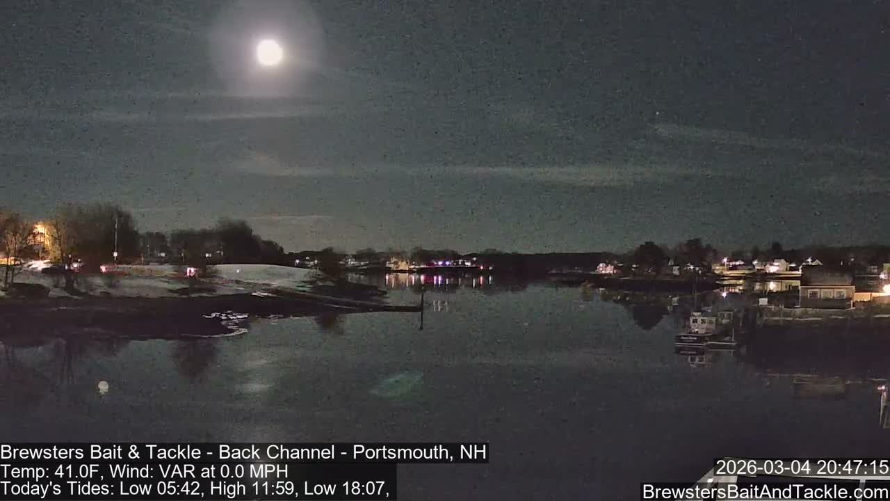 Piscataqua River Back Channel from Brewster's Bait & Tackle Live Cam -  Portsmouth, Rockingham, New Hampshire, USA