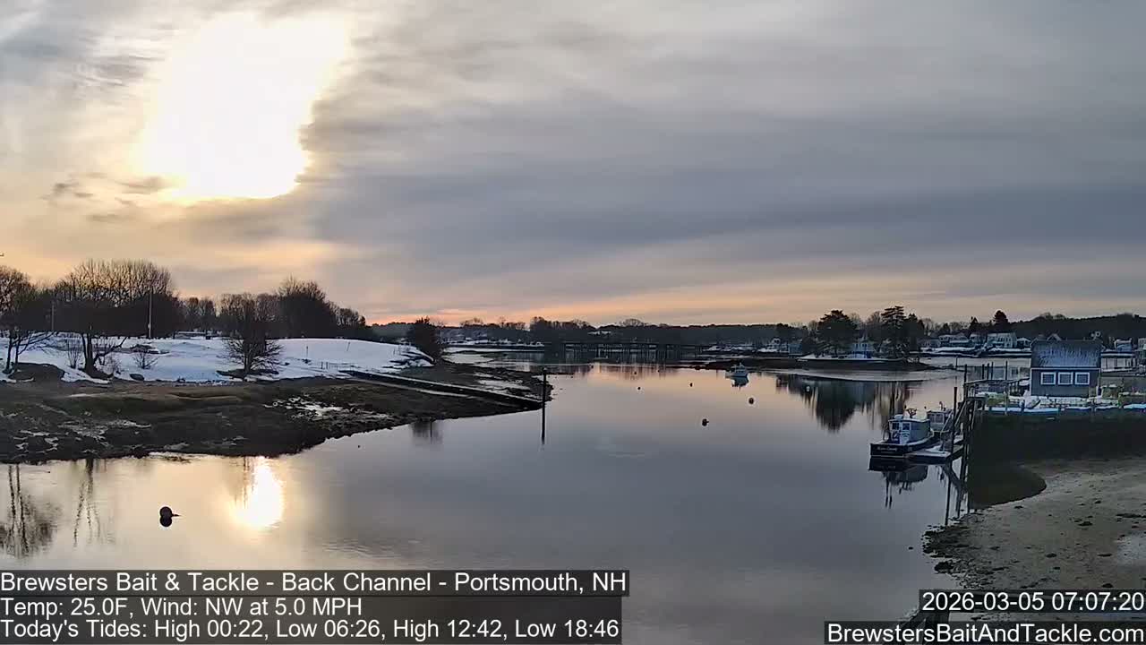 Piscataqua River Back Channel from Brewster's Bait & Tackle Live Cam -  Portsmouth, Rockingham, New Hampshire, USA