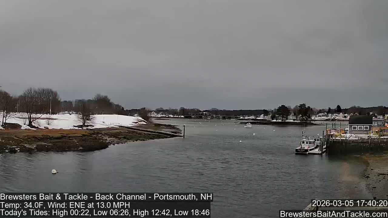 Piscataqua River Back Channel from Brewster's Bait & Tackle Live Cam -  Portsmouth, Rockingham, New Hampshire, USA