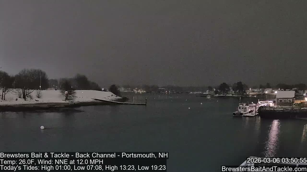 Piscataqua River Back Channel from Brewster's Bait & Tackle Live Cam -  Portsmouth, Rockingham, New Hampshire, USA
