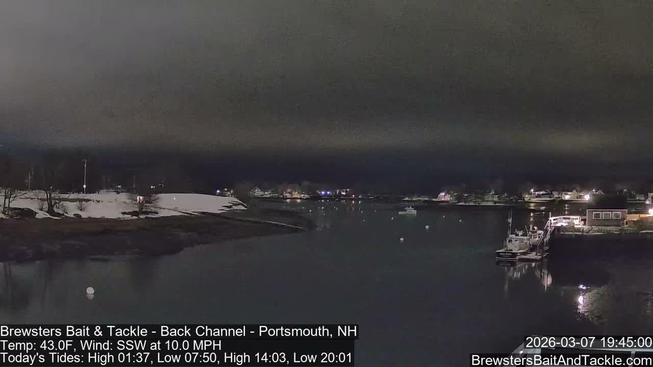 Piscataqua River Back Channel from Brewster's Bait & Tackle Live Cam -  Portsmouth, Rockingham, New Hampshire, USA