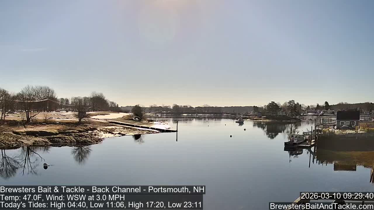 Piscataqua River Back Channel from Brewster's Bait & Tackle Live Cam -  Portsmouth, Rockingham, New Hampshire, USA