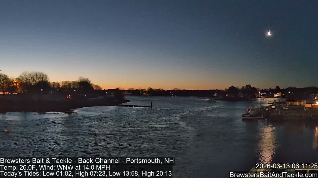 Piscataqua River Back Channel from Brewster's Bait & Tackle Live Cam -  Portsmouth, Rockingham, New Hampshire, USA