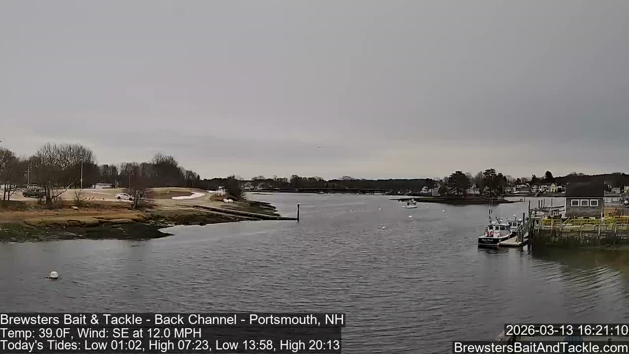 Piscataqua River Back Channel from Brewster's Bait & Tackle Live Cam -  Portsmouth, Rockingham, New Hampshire, USA