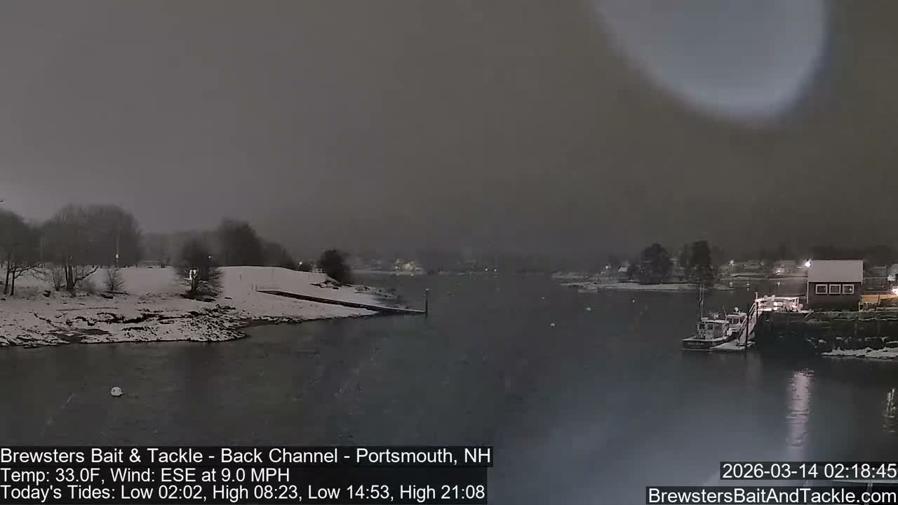 Piscataqua River Back Channel from Brewster's Bait & Tackle Live Cam -  Portsmouth, Rockingham, New Hampshire, USA
