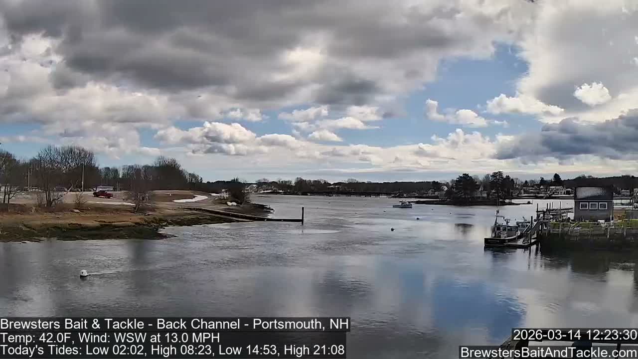 Piscataqua River Back Channel from Brewster's Bait & Tackle Live Cam -  Portsmouth, Rockingham, New Hampshire, USA