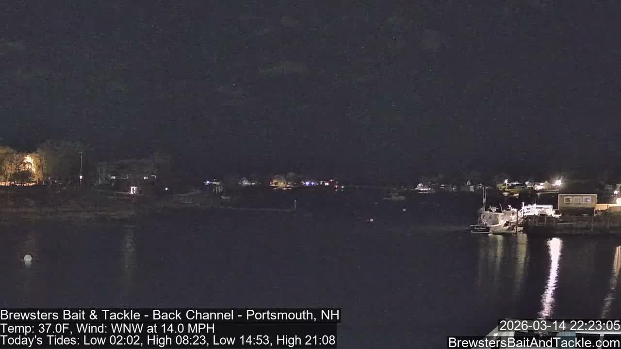 Piscataqua River Back Channel from Brewster's Bait & Tackle Live Cam -  Portsmouth, Rockingham, New Hampshire, USA