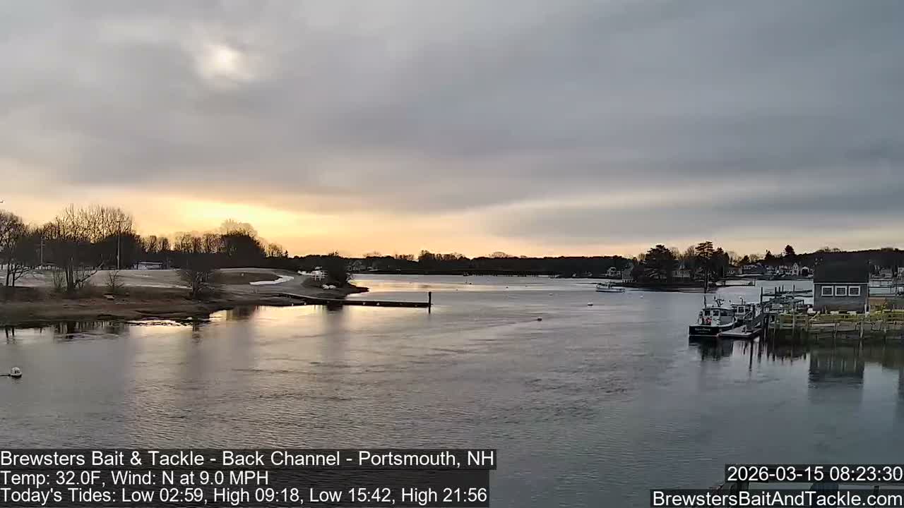 Piscataqua River Back Channel from Brewster's Bait & Tackle Live Cam -  Portsmouth, Rockingham, New Hampshire, USA