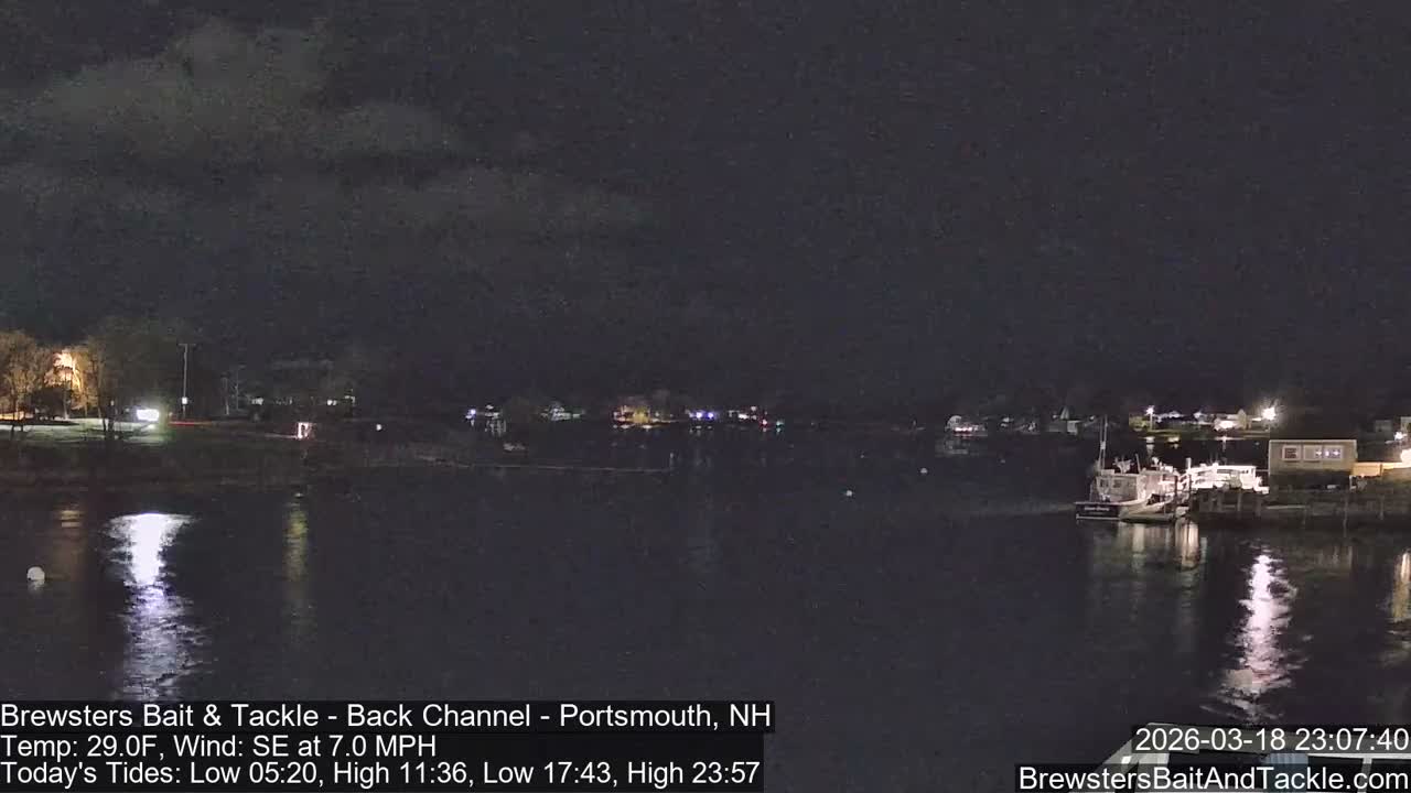 Piscataqua River Back Channel from Brewster's Bait & Tackle Live Cam -  Portsmouth, Rockingham, New Hampshire, USA