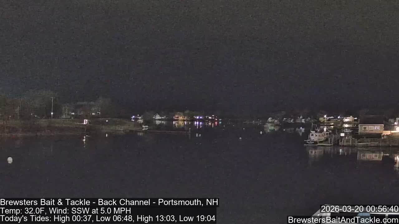 Piscataqua River Back Channel from Brewster's Bait & Tackle Live Cam -  Portsmouth, Rockingham, New Hampshire, USA