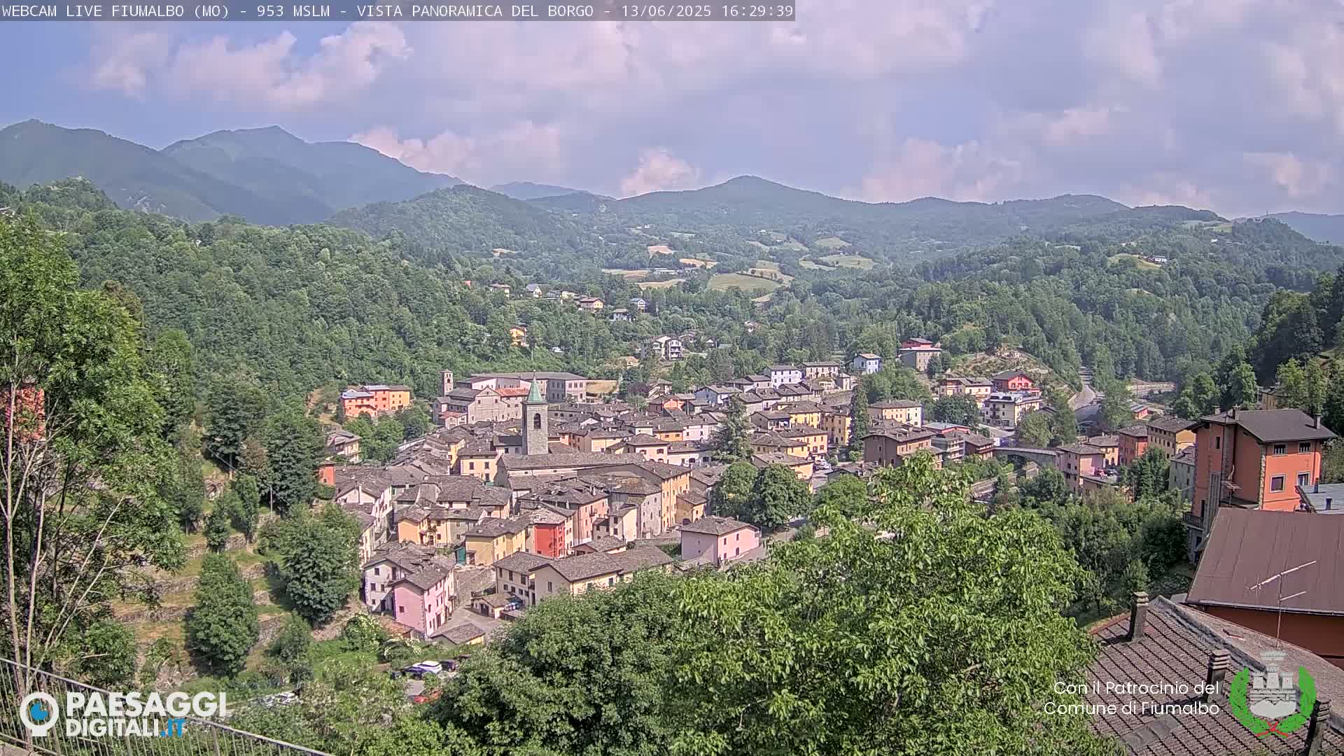 A quaint village nestled in a valley surrounded by lush green hills and mountains under a partly cloudy sky.