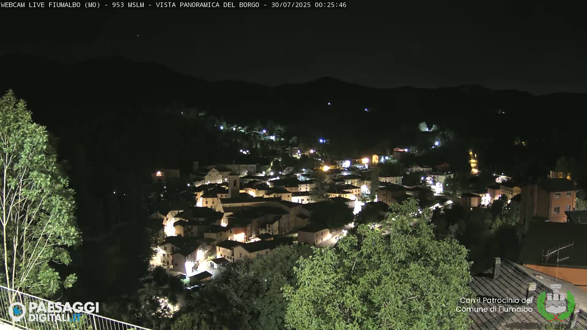 A picturesque village nestled in a valley surrounded by lush green hills and mountains under a partly cloudy sky.