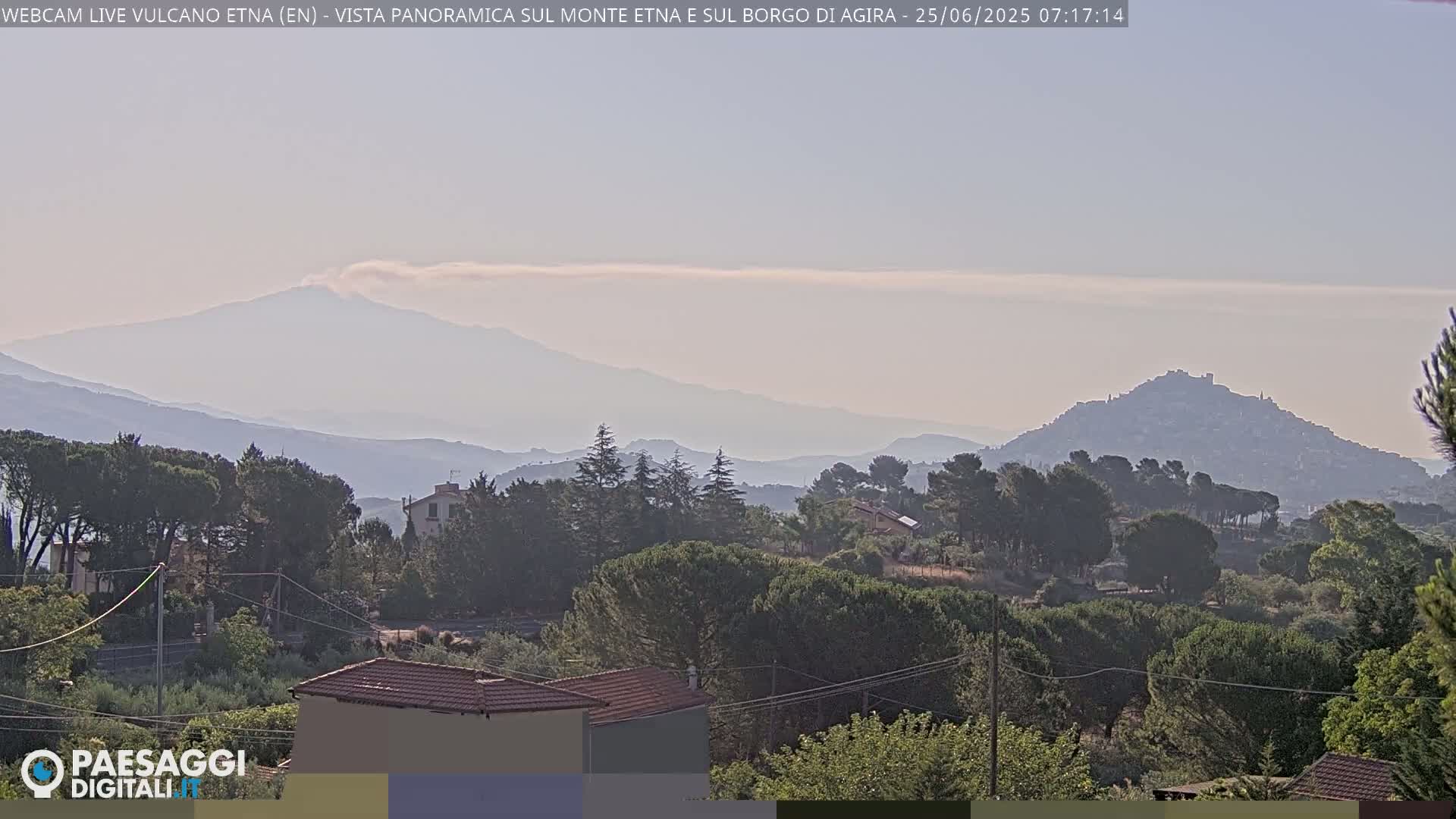Etna Volcano , Monte Etna  & Agira City View Live Cam - Enna, Scily, Italy