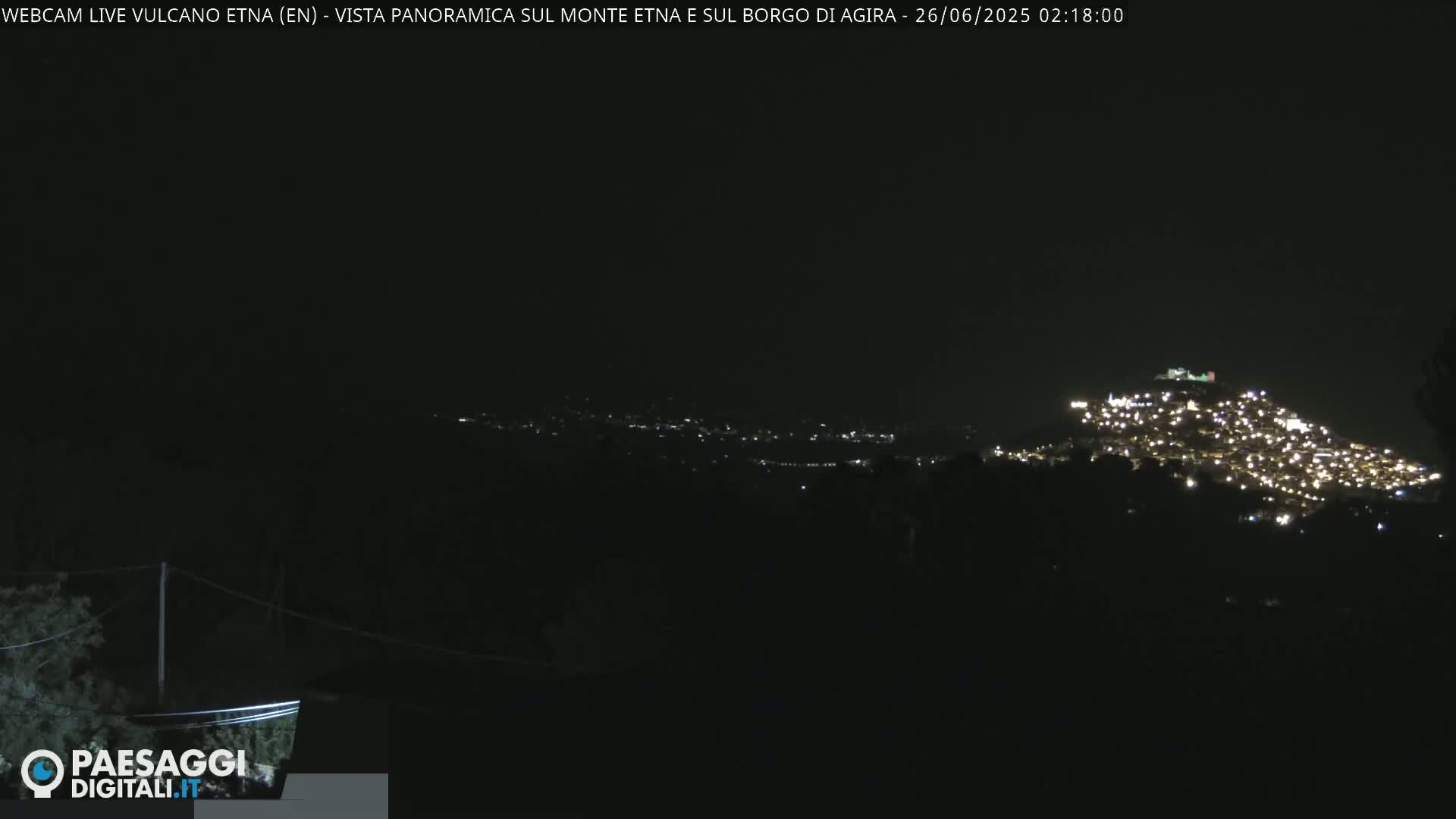 Etna Volcano , Monte Etna  & Agira City View Live Cam - Enna, Scily, Italy