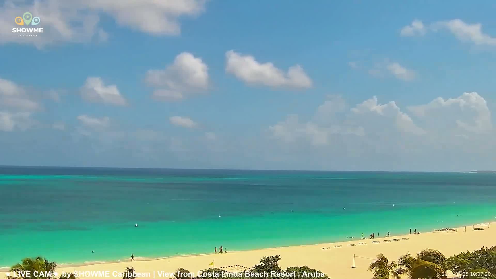 A partly cloudy sunny day shows a wide expanse of bright turquoise ocean water lapping a long sandy beach with a few people scattered along the shore.