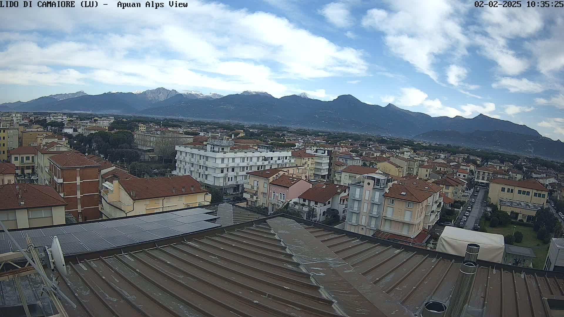 A partly cloudy day reveals a cityscape nestled beneath snow-capped mountains in the distance.