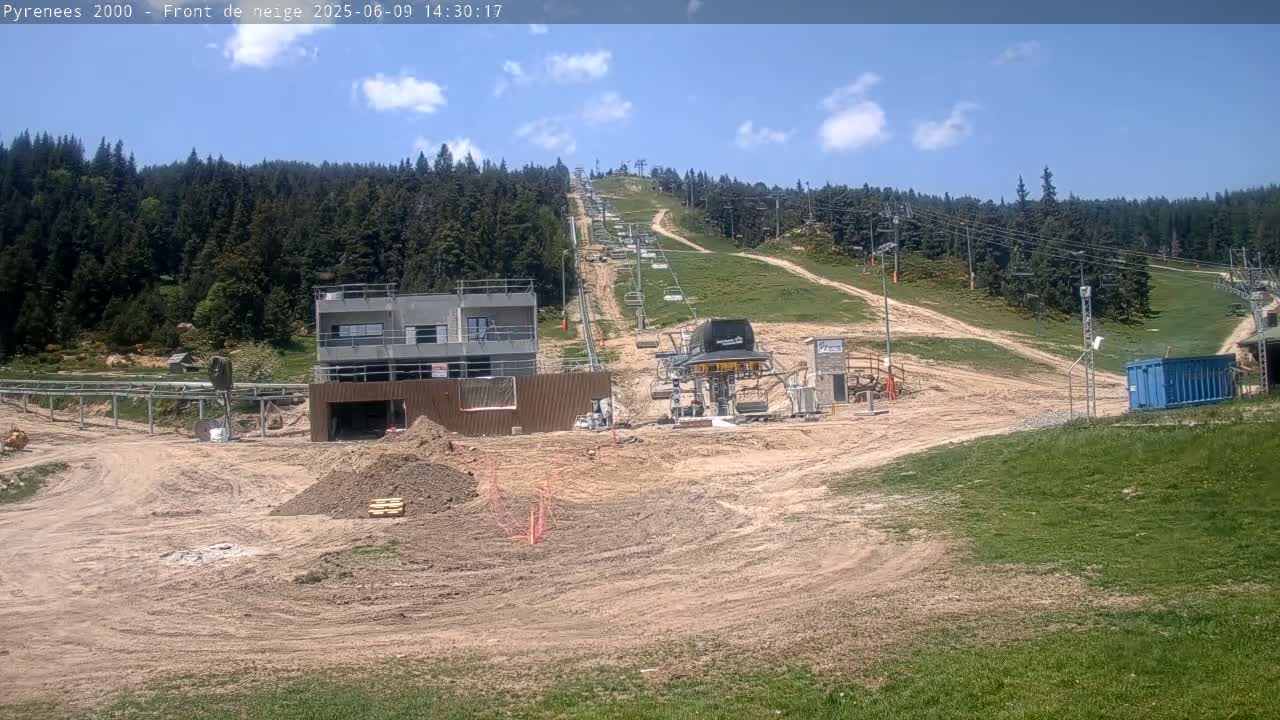 A mostly sunny day reveals a ski lift under construction amidst a partially built structure and dirt piles on a grassy hillside surrounded by a coniferous forest.