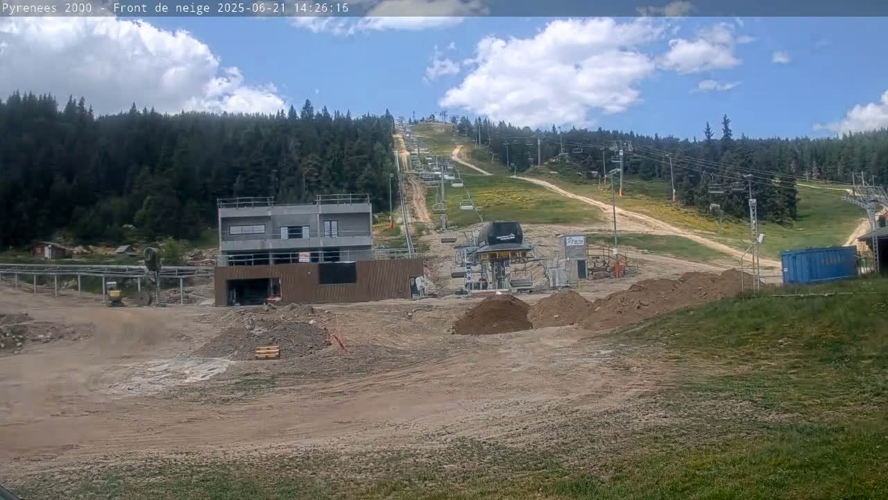A partly cloudy day reveals a ski lift ascending a grassy hill lined with evergreen trees, with construction underway at the base, including piles of dirt and a partially built structure.