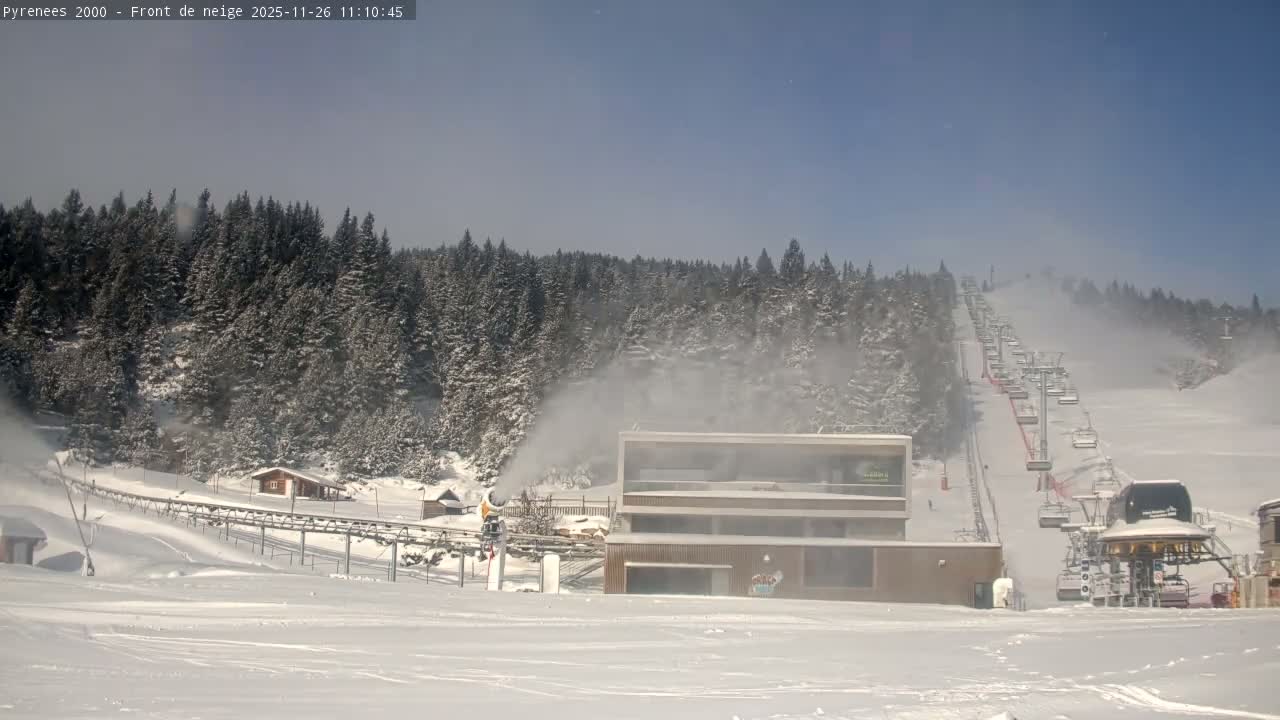 A sunny outdoor scene depicts a snowy ski resort with a dense pine forest, a snow cannon actively spraying snow, ski lifts, and several buildings amidst the snow-covered slopes.