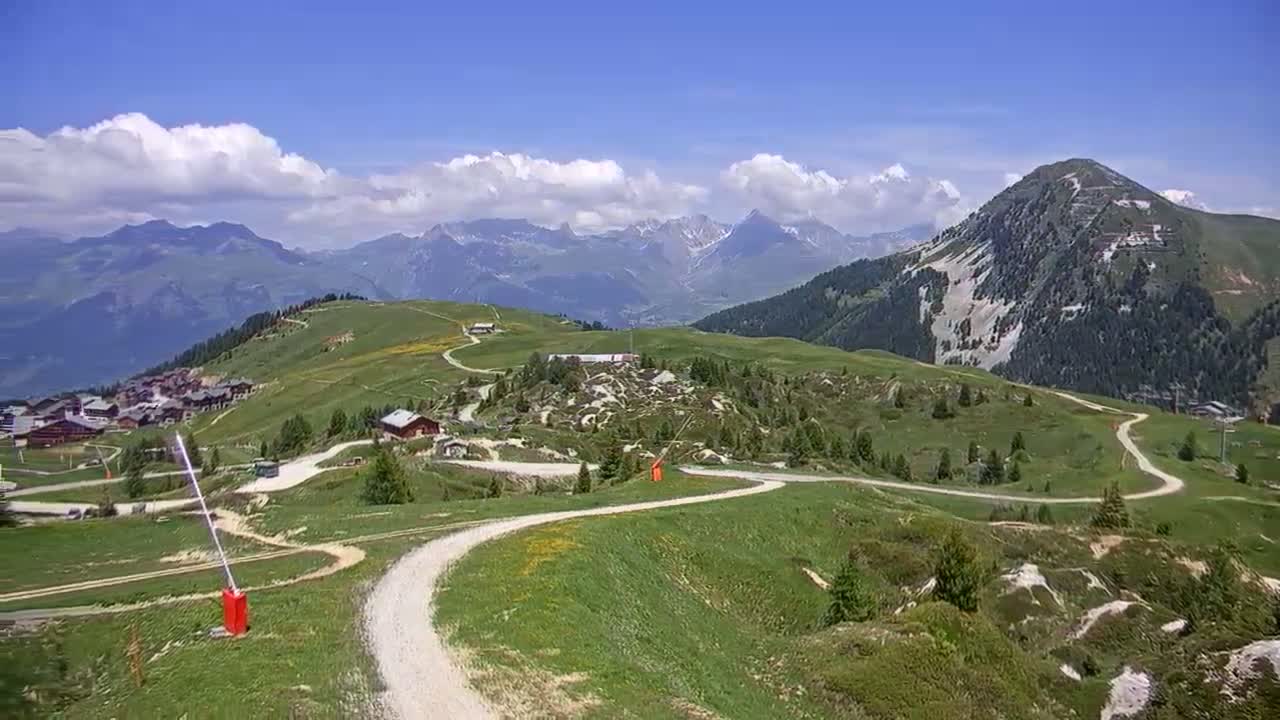 A winding dirt road meanders through a green alpine landscape under a partly cloudy blue sky, with mountains in the background.