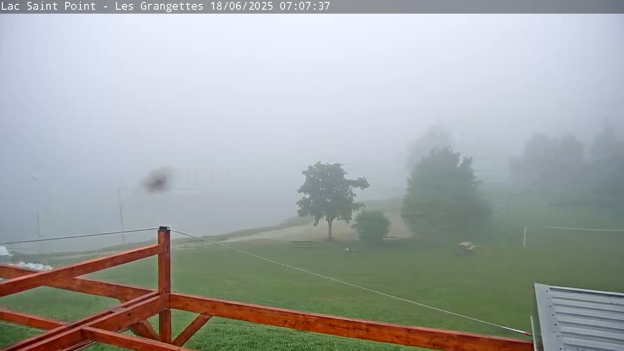 Les Grangettes, Lac de Saint Point Lake Live Cam - Pontarlier, Doubs, Bourgogne-Franche-Comté, France