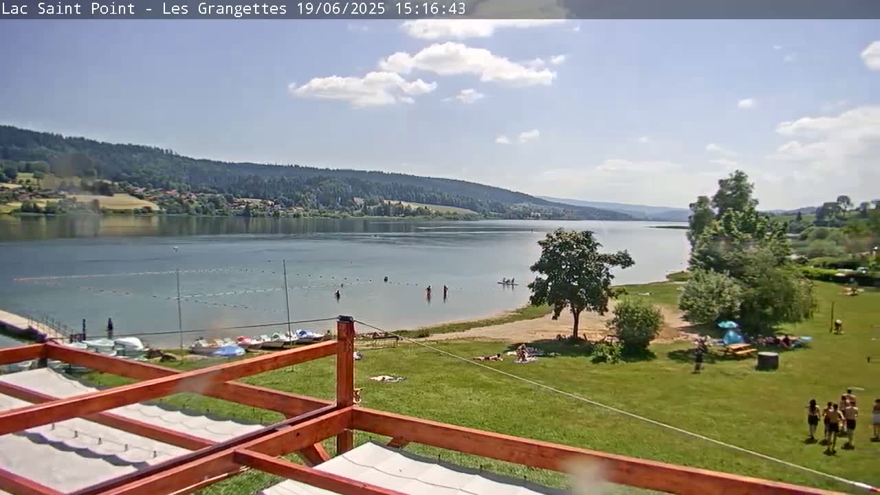 A mostly sunny day at a lake with people swimming and sunbathing on a grassy shore, viewed from a wooden structure.