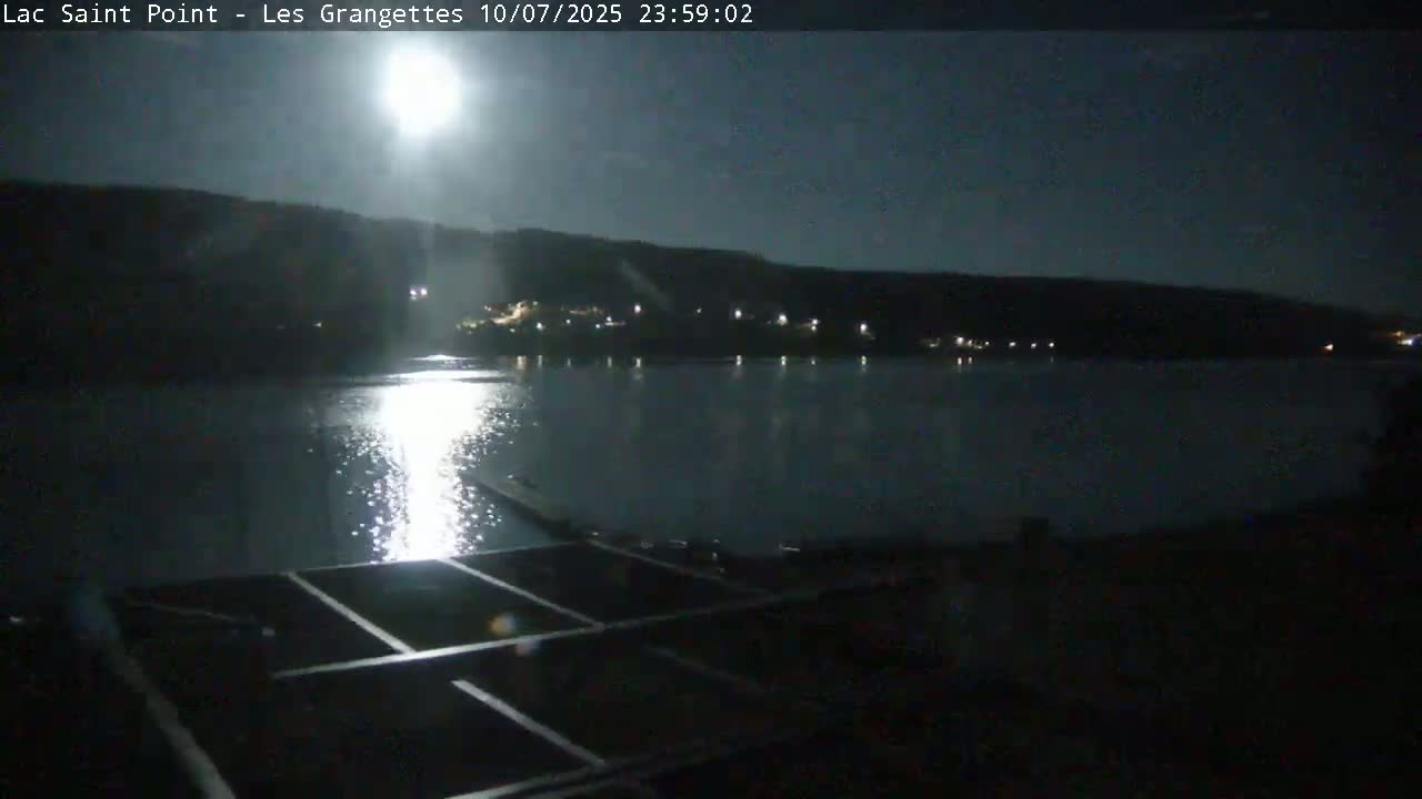 Les Grangettes, Lac de Saint Point Lake Live Cam - Pontarlier, Doubs, Bourgogne-Franche-Comté, France